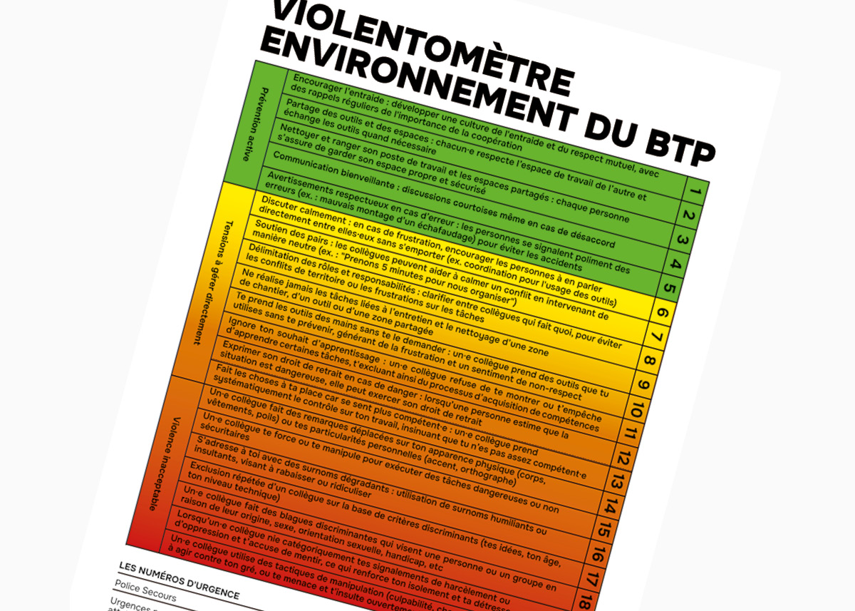 Violentomètre
